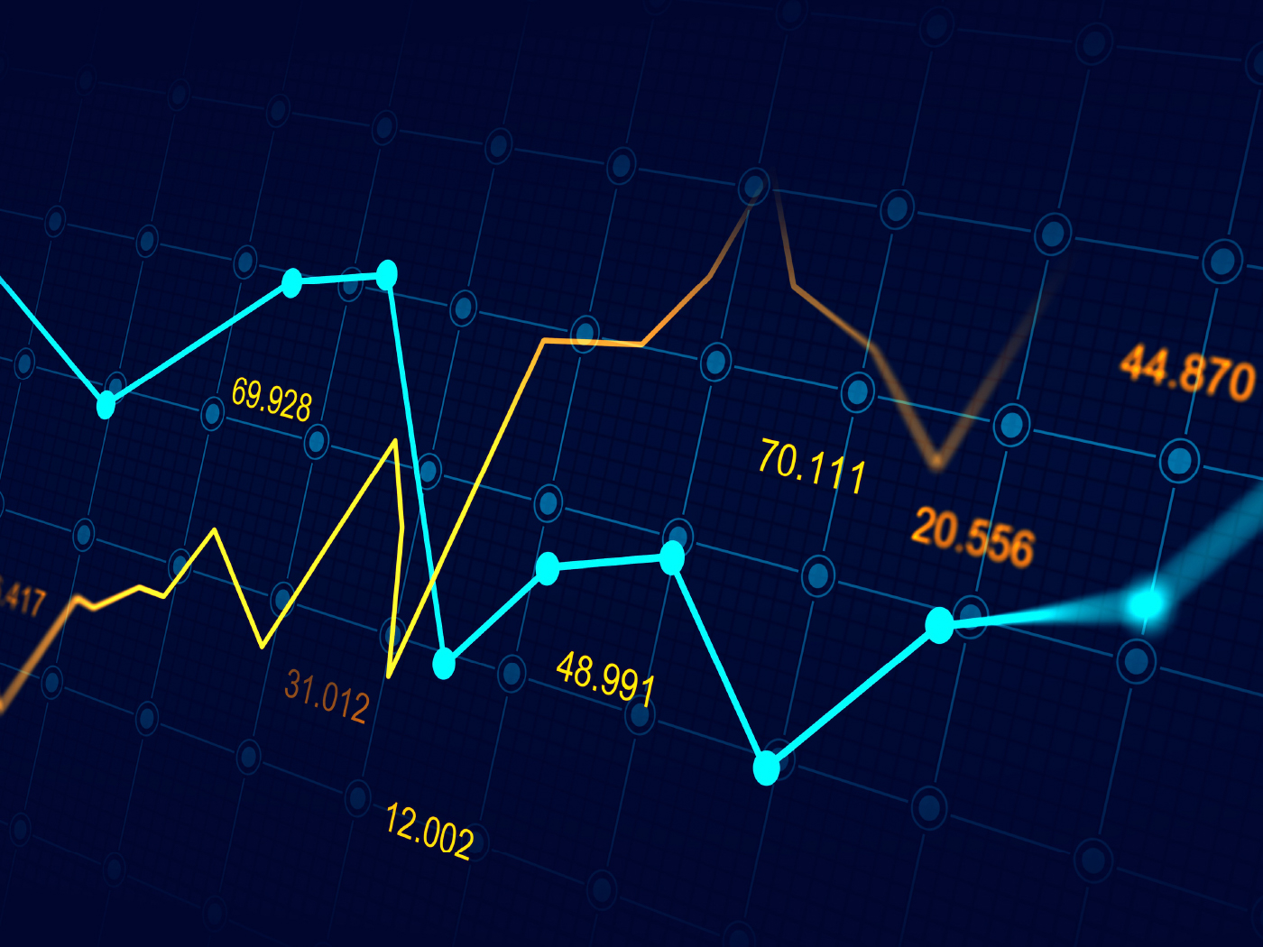 graphs